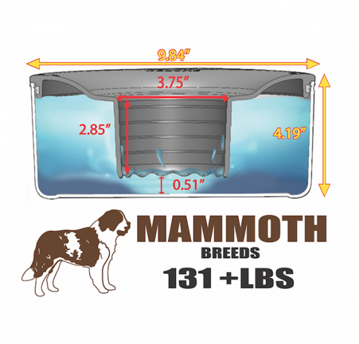 Slopper Stopper - קערת שתיה מפלסטיק טריטן ללא נזילות MAMMOTH BREEDS